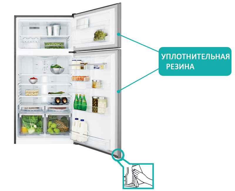 Простой уход за холодильником