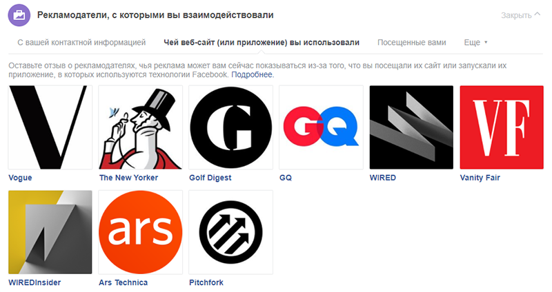 Что о нас знает Facebook