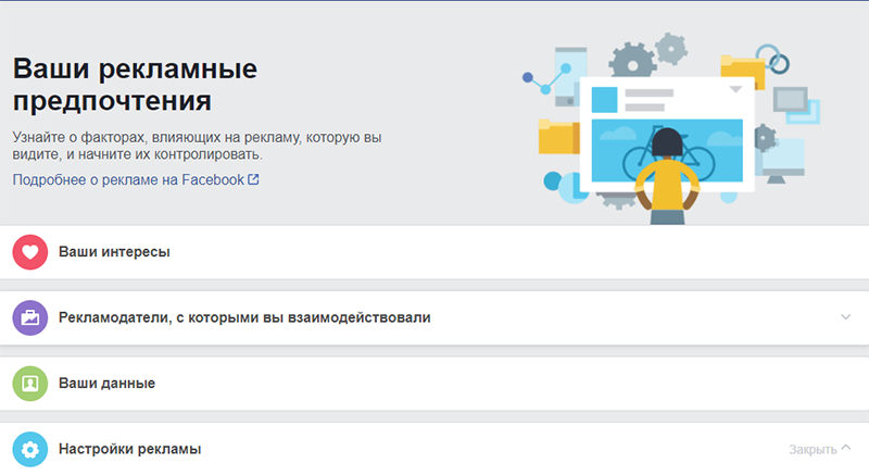 Что о нас знает Facebook